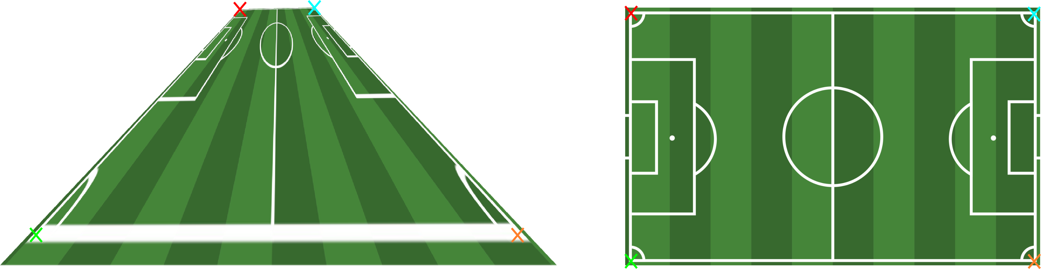 Point Correspondences