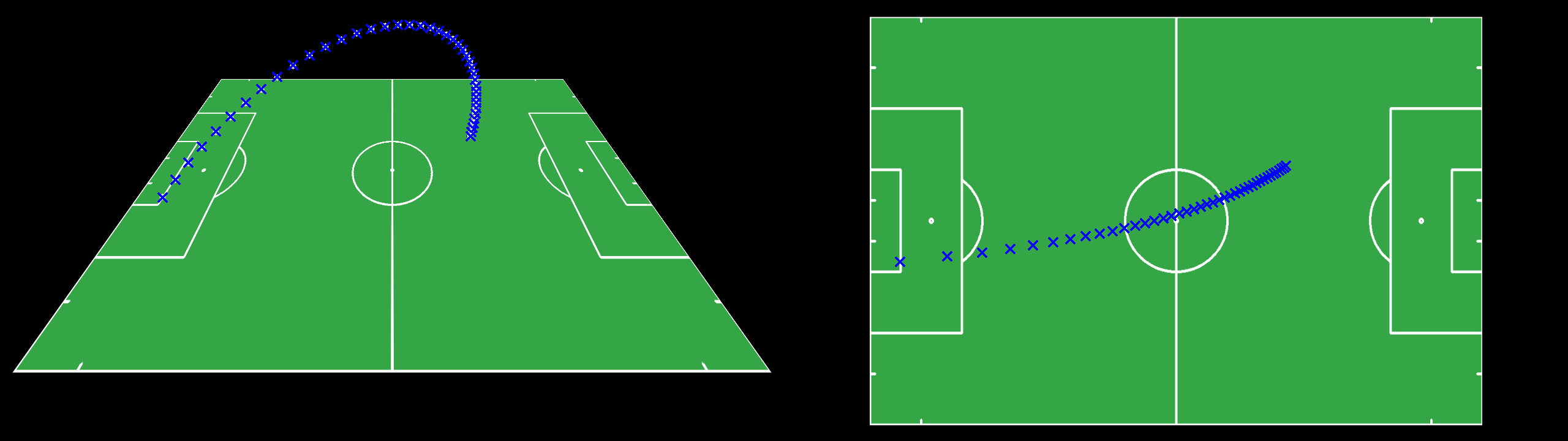Trajectory estimation
